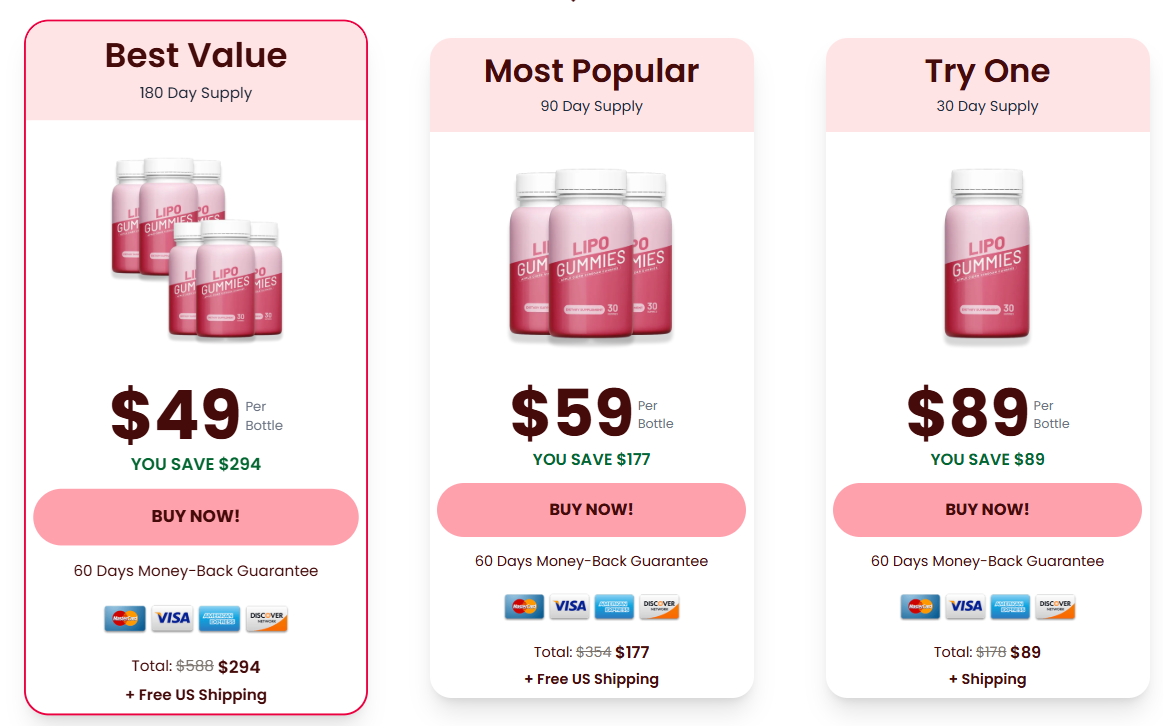 Lipo Gummies secure checkout and limited-time bundle pricing